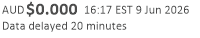 Price image