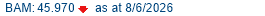 Price image