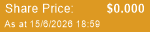 Price image