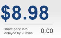 Price image