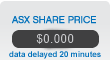 Price image