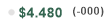 Share Price