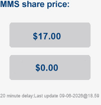 Price image