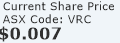 MOZ Share Price