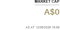 Market Cap Price image 