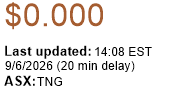 Share Price